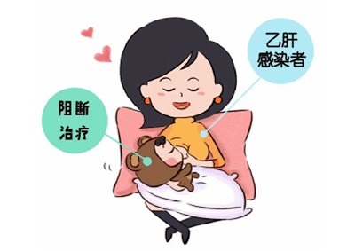 孩子染乙肝，治疗宜“早”莫担心